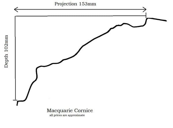 Macquarie Cornice Profile